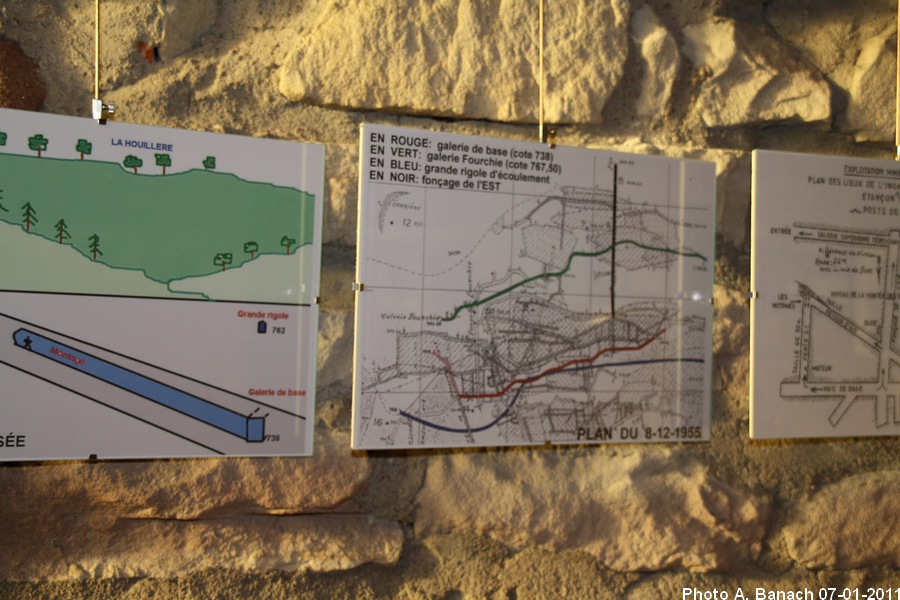Exposition sous-verres