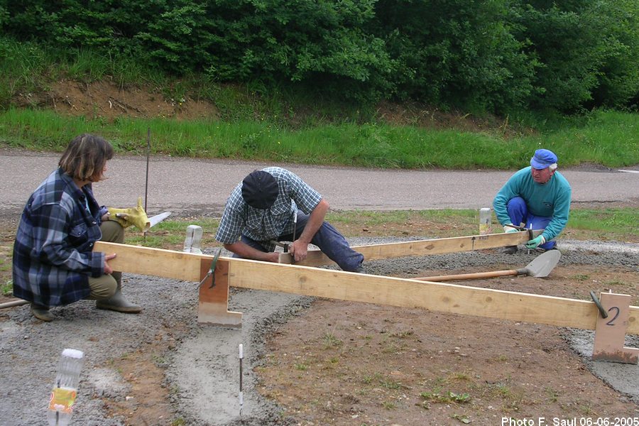 Réglage de la planche