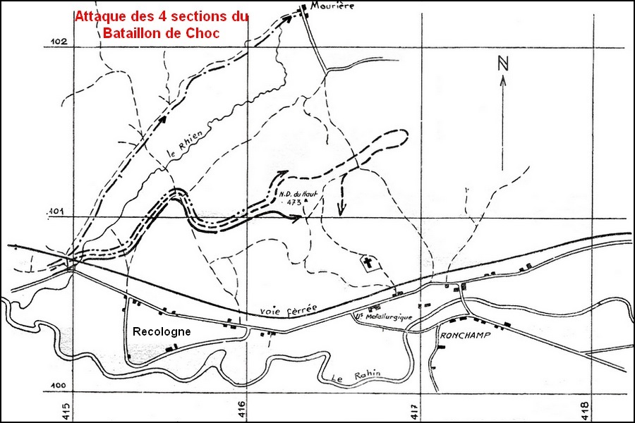 Attaque des sections 