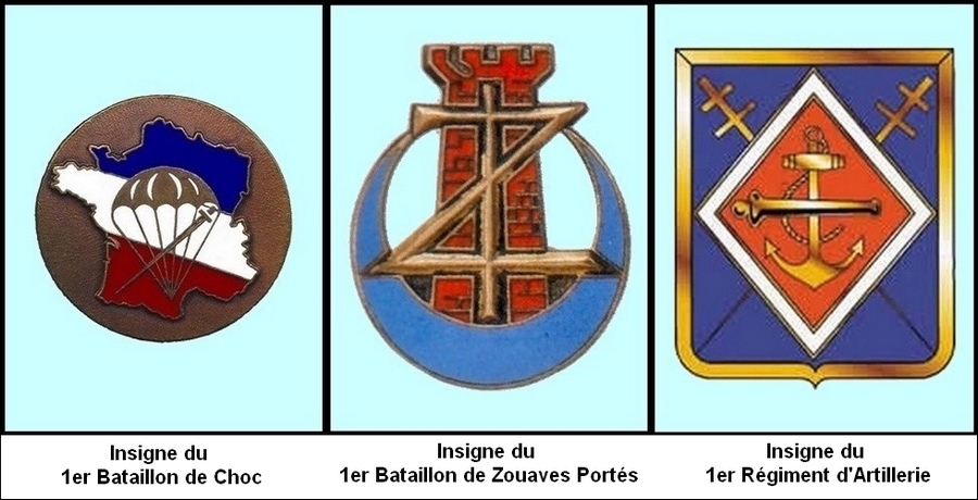 Insignes unités