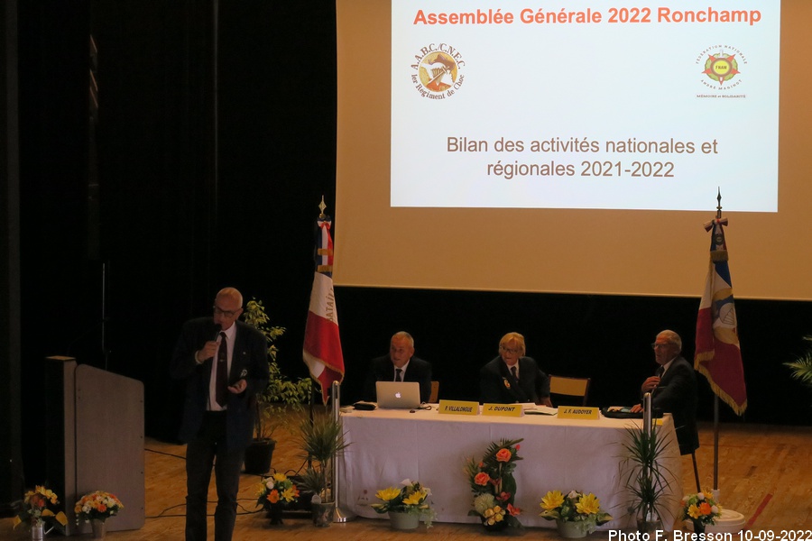 Bilan des activités